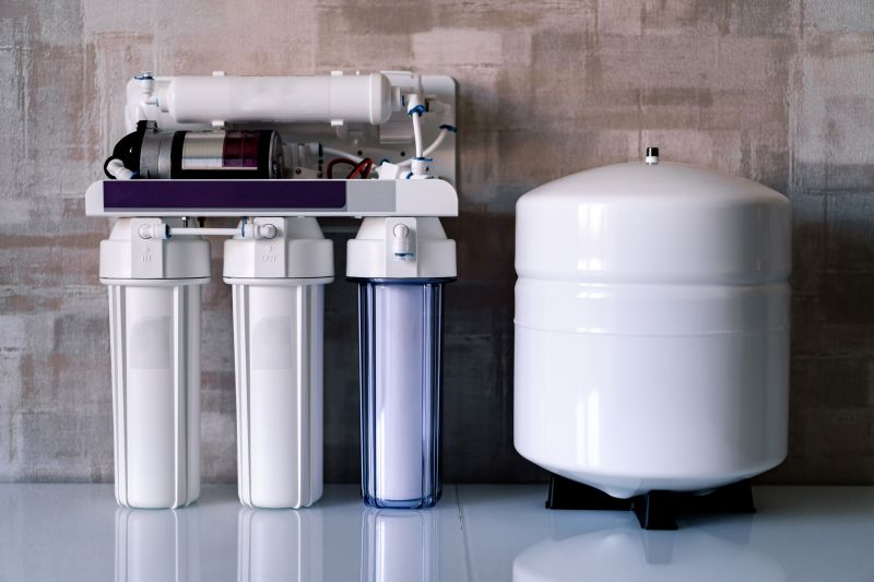 Drinking Water Filtration in Raleigh, NC