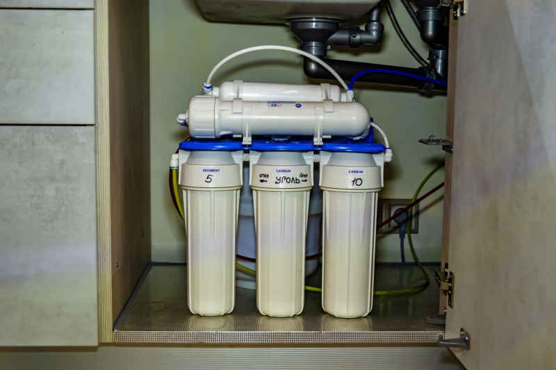 Reverse Osmosis Installation
