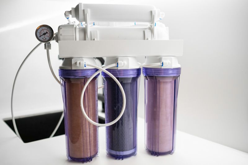 Water Quality Testing