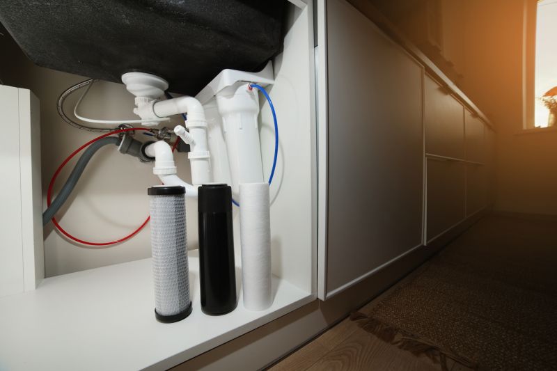 Post-Installation Inspection